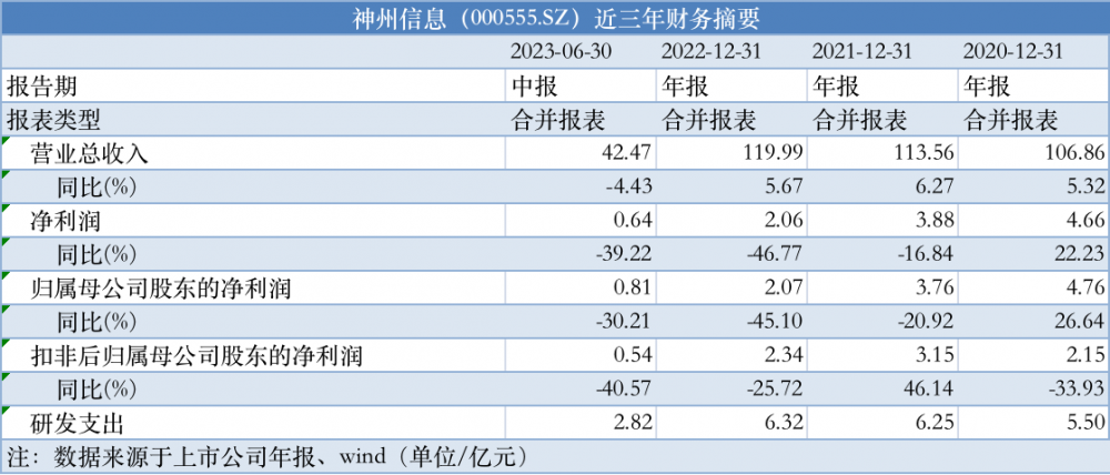 2024澳彩免费公开资料查询,快速响应设计解析_冒险版32.688