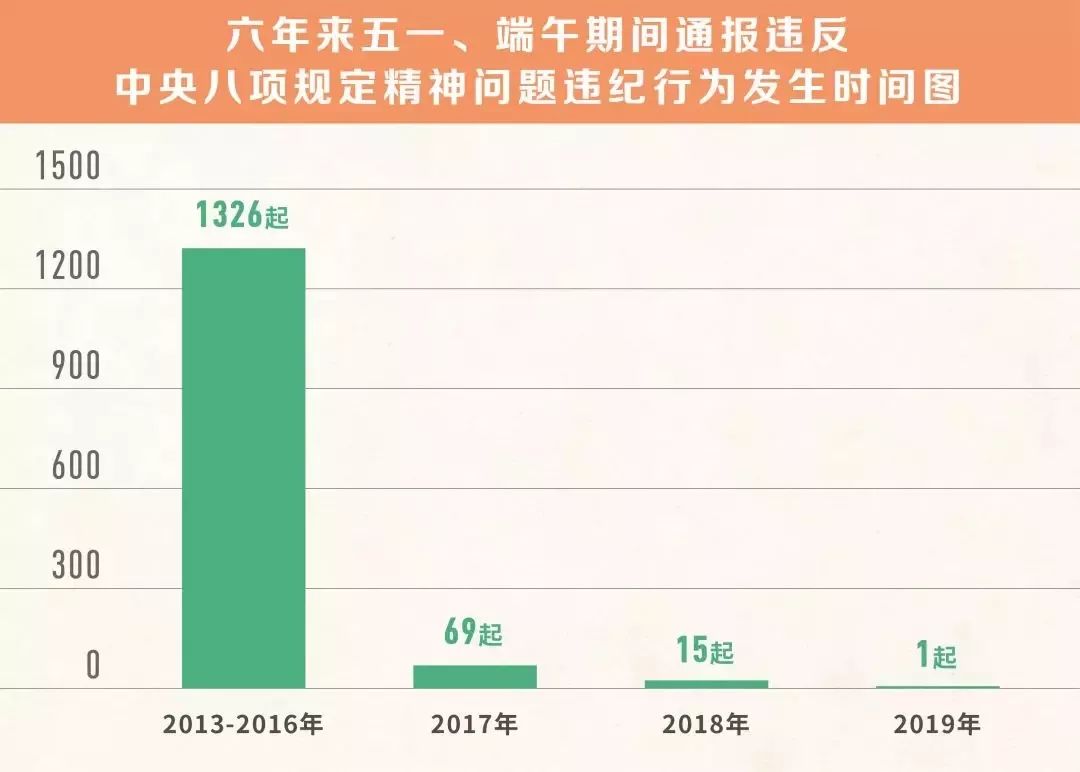 澳门九点半9点半网站,定性分析解释定义_X33.196