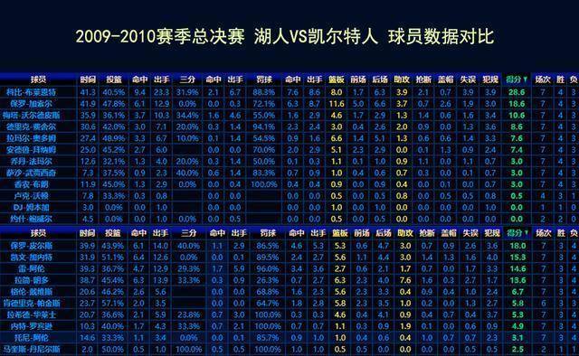 濠江论坛澳门资料查询,数据驱动分析解析_探索版91.769