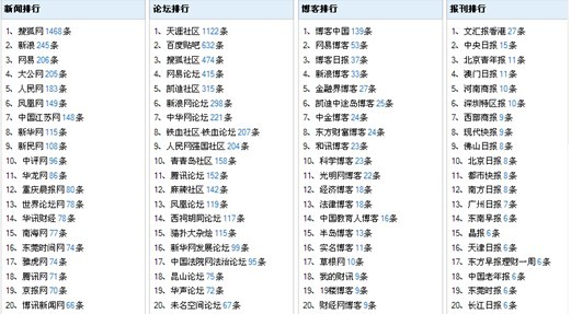 澳门六开奖号码2024年开奖记录,决策资料解释落实_Linux71.384