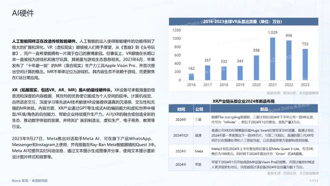 2024年正版资料全年免费,实地分析验证数据_L版32.924