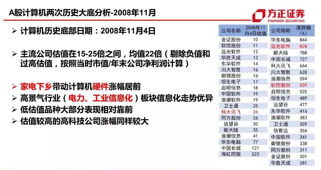 濠江论坛免费资料,综合计划定义评估_HDR61.262