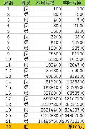 最准一肖一码100,数据整合策略解析_P版49.968