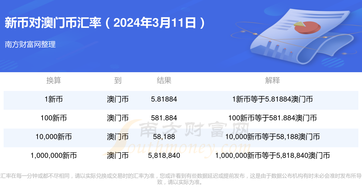 2024新奥历史开奖结果查询澳门六,快速响应方案_储蓄版30.450