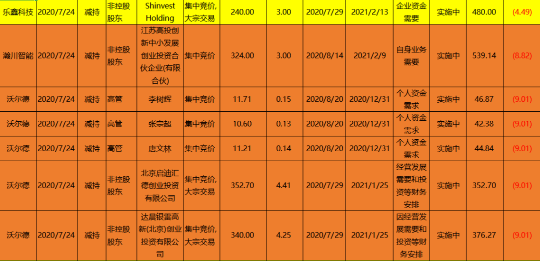 香港二四六开奖资料大全_微厂一,精细评估解析_P版90.263