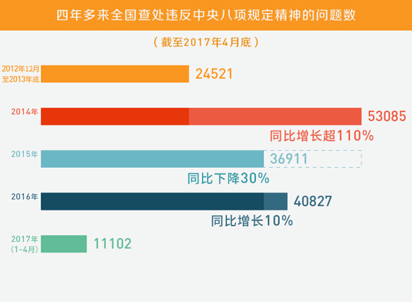 新澳精准资料免费提供,数据资料解释落实_游戏版256.183