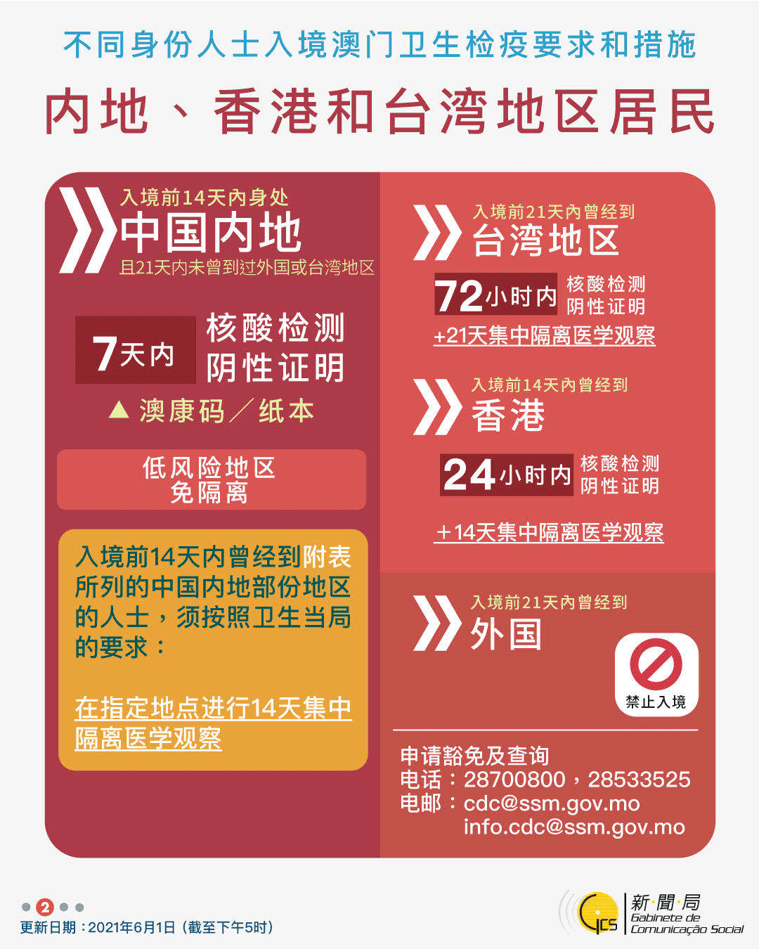 新澳门精准资料大全管家婆料,实地验证方案策略_苹果87.606