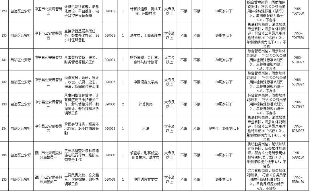 澳门三肖三码三期凤凰网诸葛亮,系统化分析说明_Ultra52.362