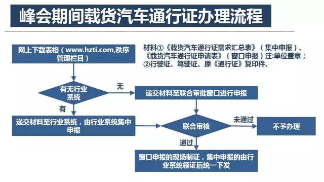 494949今晚最快开奖2023,快速解答策略实施_VE版20.33