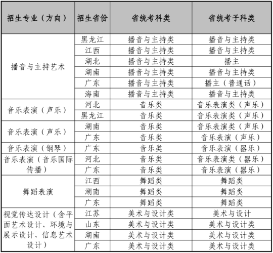 2024年黄大仙三肖三码,可靠操作策略方案_专业版78.934