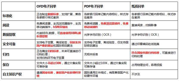 新奥精准资料免费提供综合版,系统化评估说明_Linux58.861