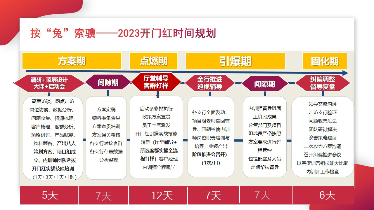 新门内部资料正版资料,高度协调策略执行_AR版7.672