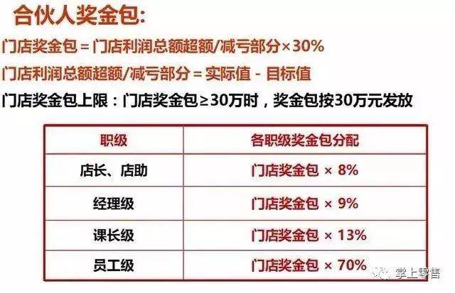 新澳门免费资料挂牌大全,高效性实施计划解析_策略版55.714