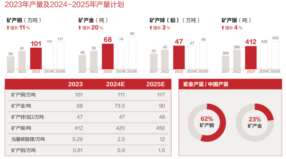 新澳2024年历史开奖记录查询结果,实地数据分析方案_影像版13.744