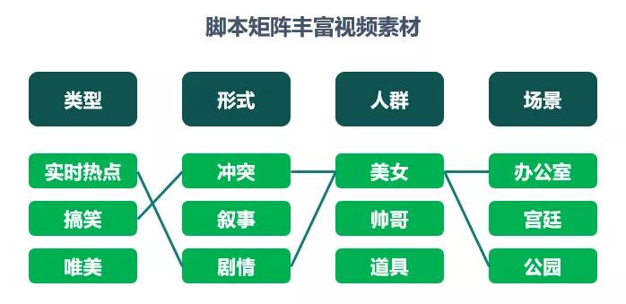 新奥最快最准免费资料,稳定性操作方案分析_Essential65.245