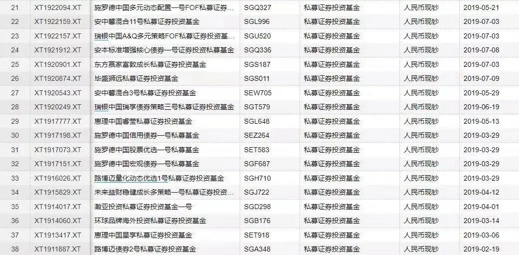 2024年12月9日 第32页