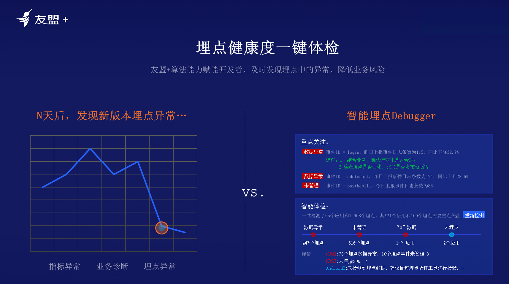 最精准一肖100%准确精准的含义,可靠数据评估_W21.974