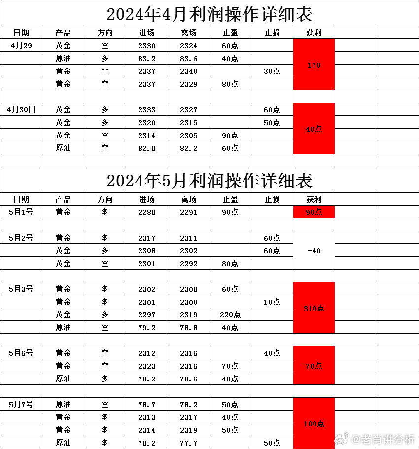 2024年12月9日 第31页