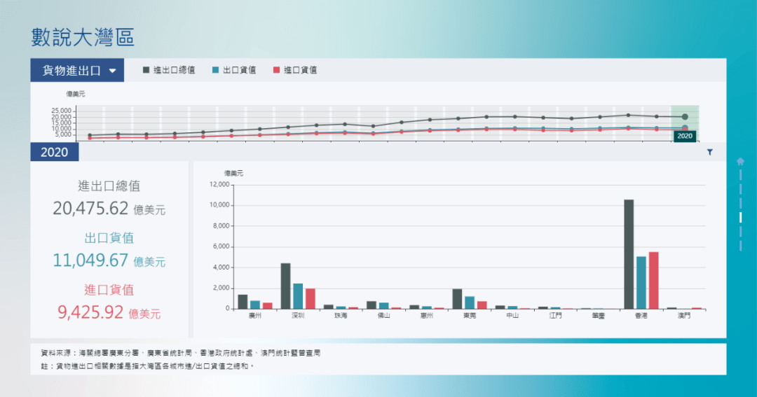 新澳历史开奖记录查询结果,深层数据策略设计_标配版15.396