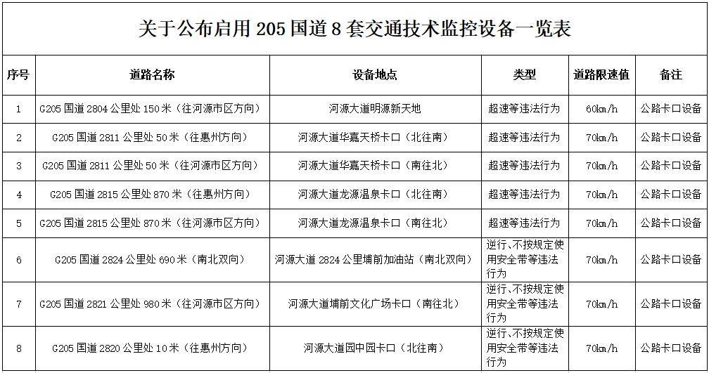 新奥2024年免费资料大全,迅速解答问题_精装版77.531