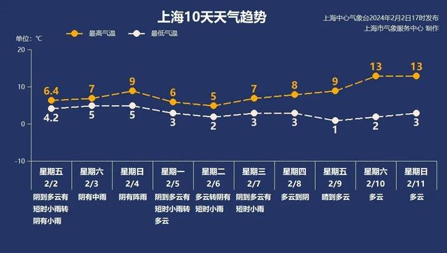 新澳资料免费精准期期准,实地解读说明_watchOS66.962