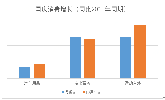 2024香港今期开奖号码,实地执行考察数据_户外版76.741