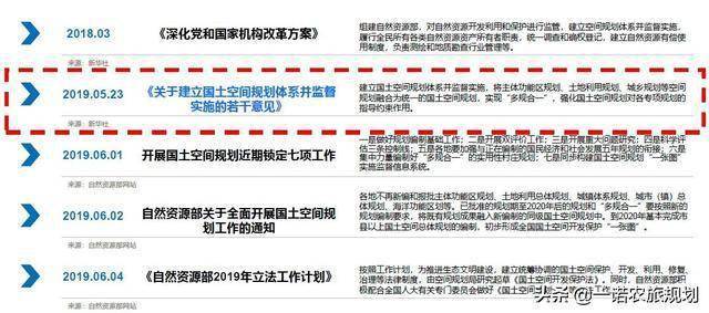 2024新澳三期必出三生肖,实践说明解析_10DM194.482