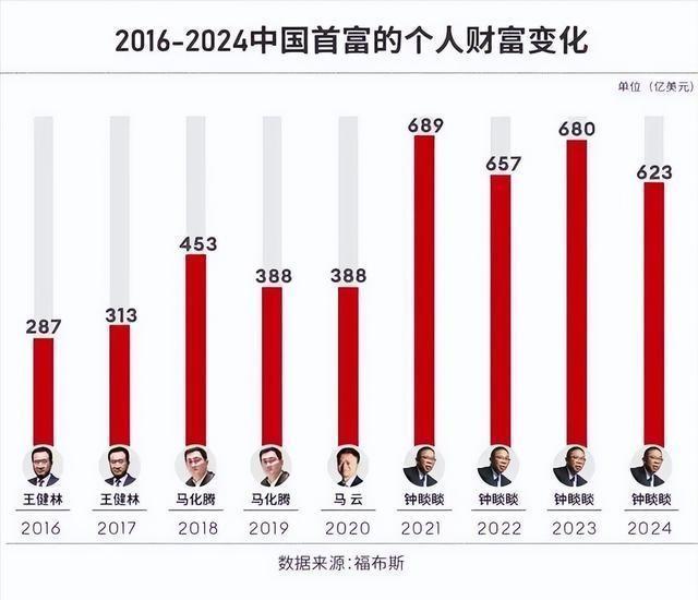 2024澳门天天开好彩大全2024,实证分析解释定义_潮流版91.813