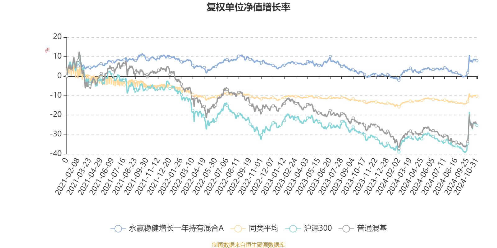 2024新奥正版资料大全,实地验证分析策略_高级版28.757