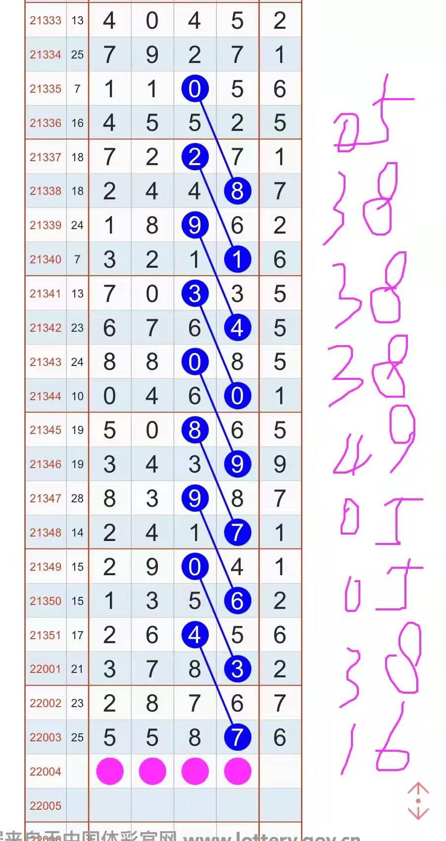 8808免费资料,全面执行分析数据_超级版35.12