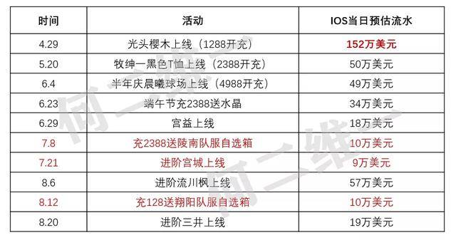 澳门平特一肖100%准确吗,快速设计问题方案_36068.801