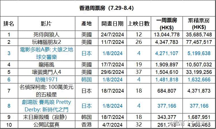 香港最准的资料免费公开2023,真实解答解释定义_XT98.754