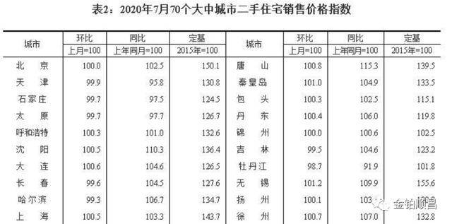 2024年正版免费天天开彩,国产化作答解释落实_粉丝版335.372