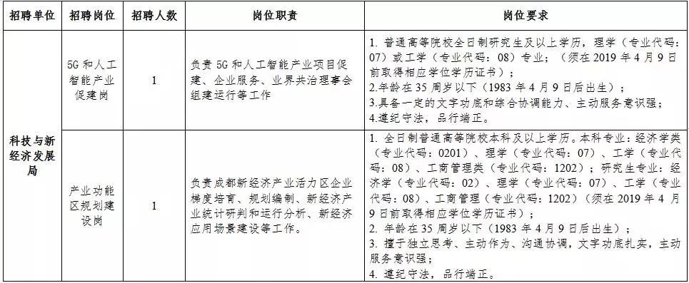 龙泉乡最新招聘信息总览