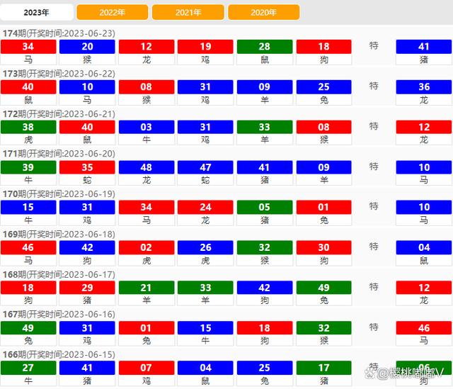 澳门六开奖号码2024年开奖记录,实时数据解释定义_tool87.295