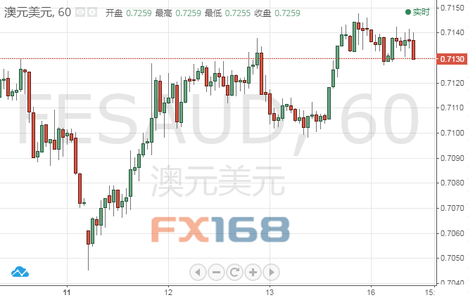 2024新澳今晚资料鸡号几号,深入执行数据应用_静态版34.702