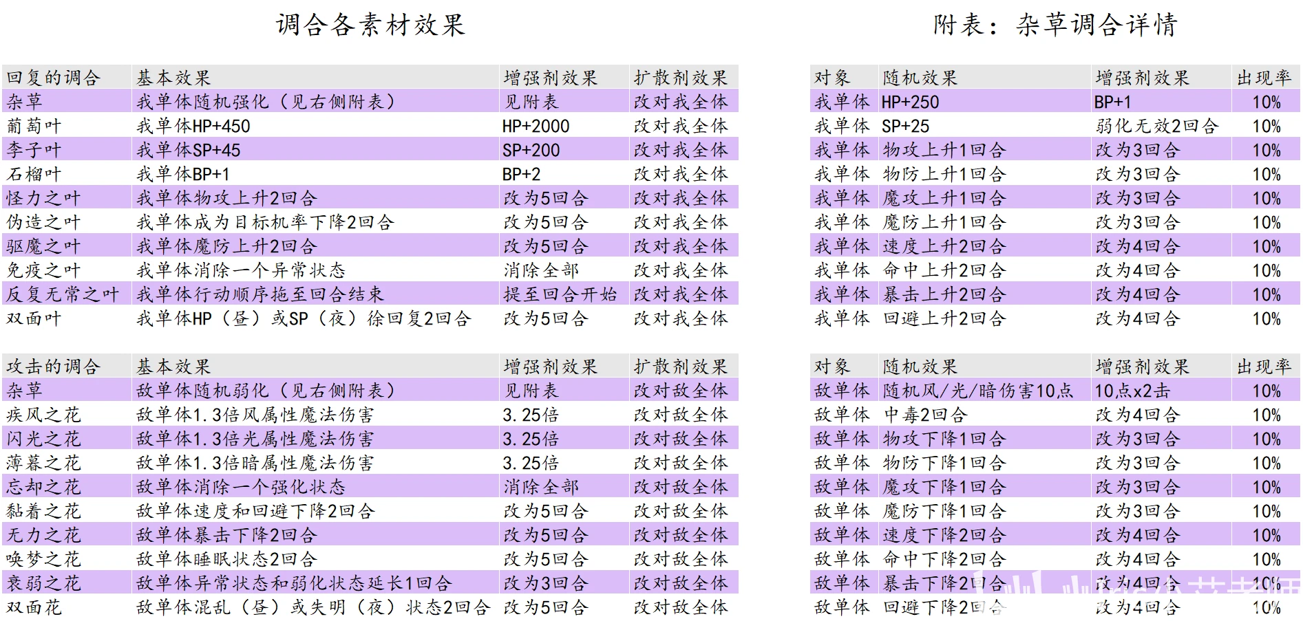 澳门六开奖最新开奖结果,理性解答解释落实_XE版10.912