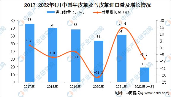 香港马资料更新最快的,实地执行数据分析_粉丝款15.112