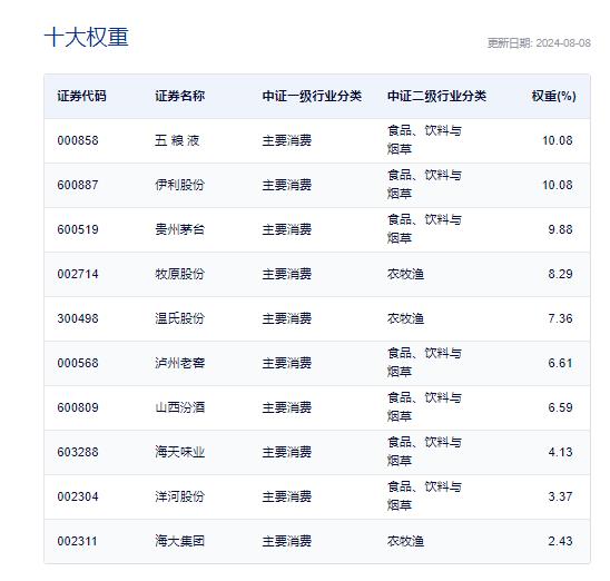 新奥2024今晚开奖资料,前沿解读说明_PT78.585