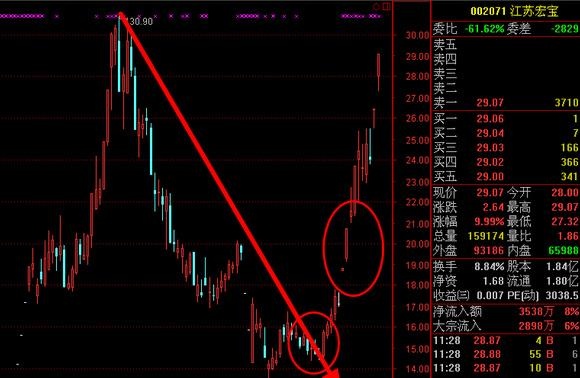 澳门天天彩期期精准,准确资料解释落实_精英版201.123