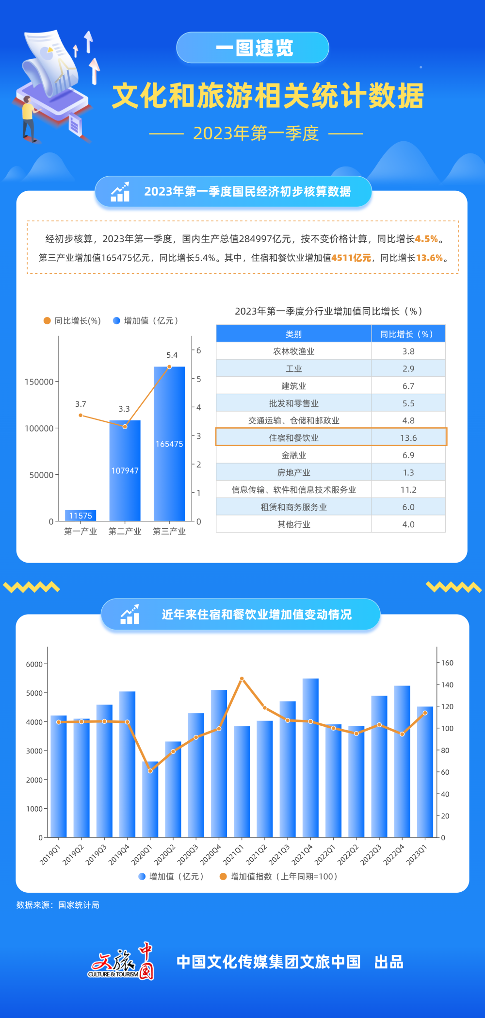 2024澳门开码,准确资料解释落实_精英版201.123