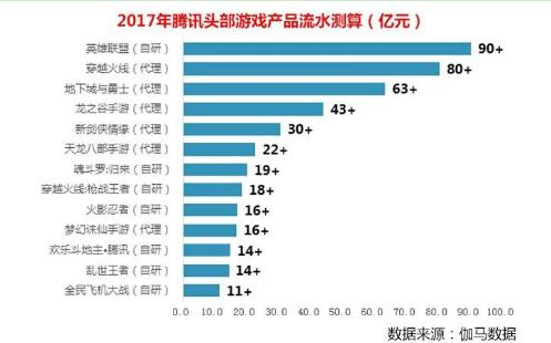 看香港精准资料免费公开,实证数据解释定义_Tizen61.930