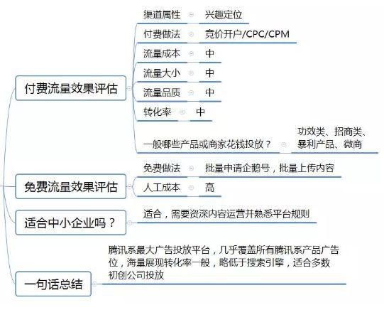 4949澳门精准免费大全功能介绍,灵活性方案实施评估_X版28.890