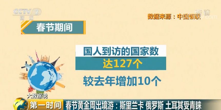 新澳新奥门正版资料,实地执行分析数据_开发版74.934