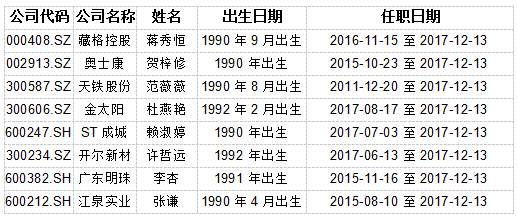 2024年12月10日 第44页