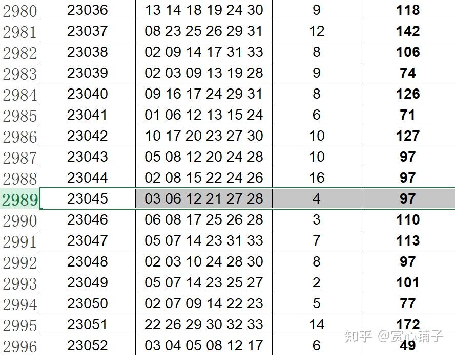 新2024年澳门天天开好彩,数据驱动分析解析_Prestige28.209