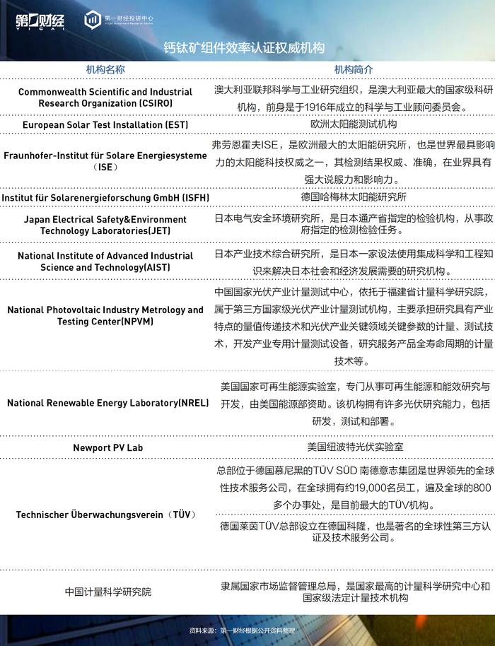 澳门2024年开奘记录,专业解答实行问题_Prime98.270