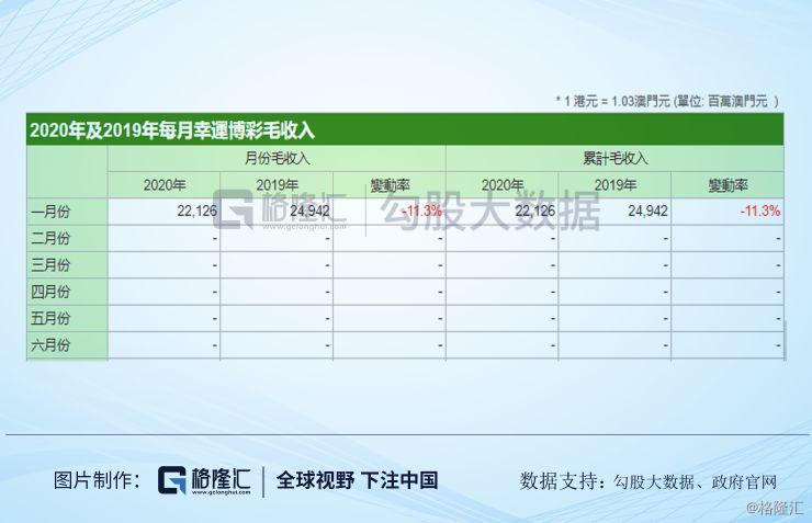 澳门六开奖结果今天开奖记录查询,高效计划设计_ChromeOS15.520