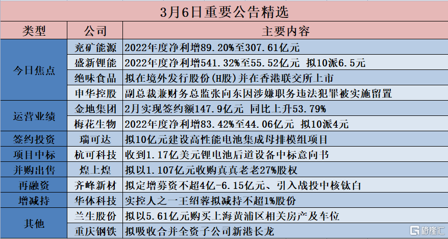 2024香港港六开奖记录,重要性解释落实方法_Advance18.54