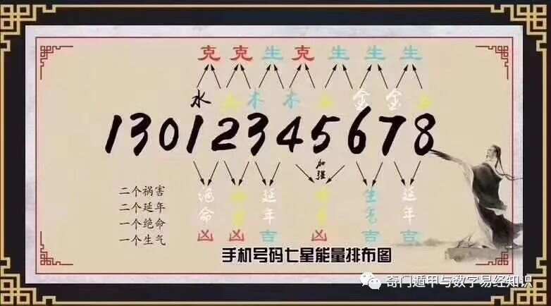 555525王中王心水高手,全面解答解释落实_标准版90.65.32